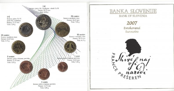Euro KMS 2007 Slowenien - BU